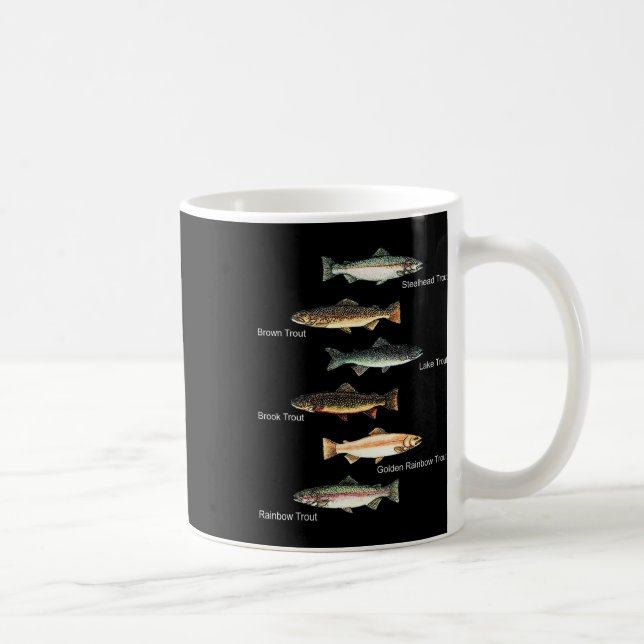 Arten der Aufbringung von Forellen Fisch Art Fisch Kaffeetasse (Rechts)