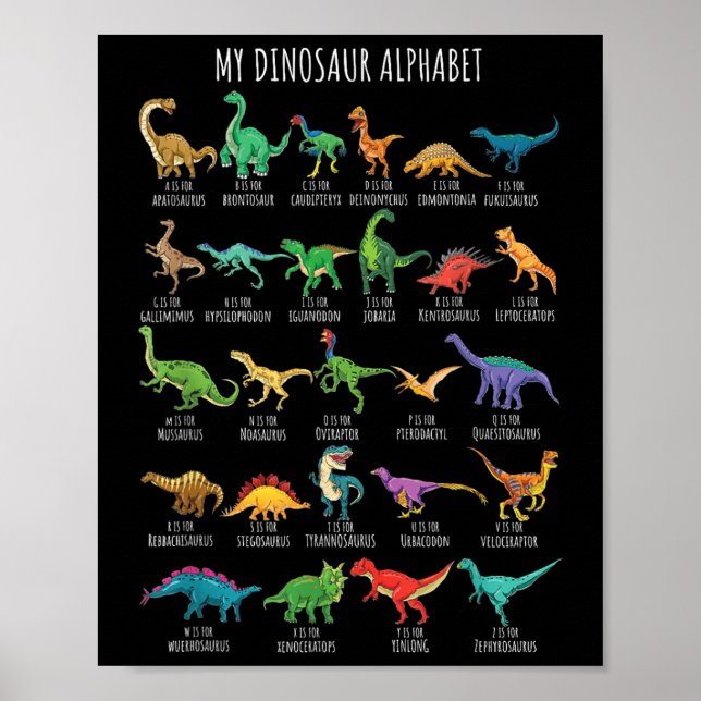 Arten von Dinosauriern Alphabet A-z ABC Dino Ident Poster (Vorne)