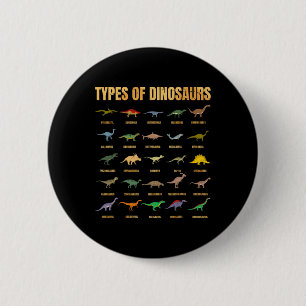Arten von Dinosauriern - Dino-Identifizierung - Re Button