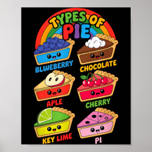 Arten von Kuchen Lustiger Pi-Tag Mathelehrer Geek Poster