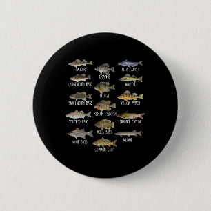Arten von Süßwasserfischarten Biologie Angeln  Button