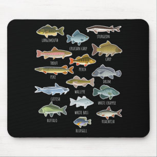 Arten von Süßwasserfischen Mousepad