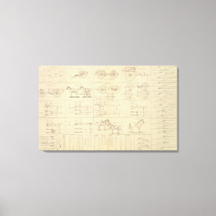 Artillerie, Speicher, usw. Leinwanddruck