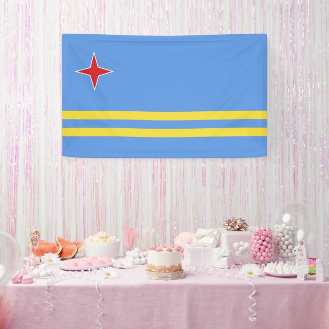 Aruba Banner (Party)