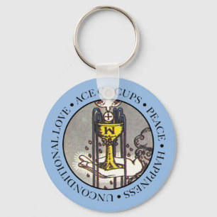 As der Schalen mit Text Schlüsselanhänger