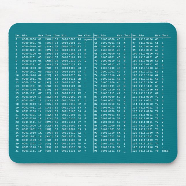 ASCII-Tabellen-Mausunterlage Mousepad (Vorne)