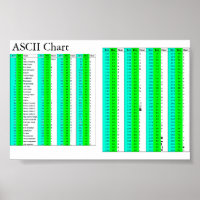 ASCII-Übersicht für alle