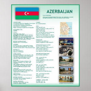 Aserbaidschan Poster