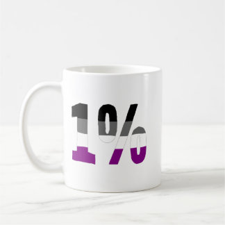 Asexuality: 1% tasse