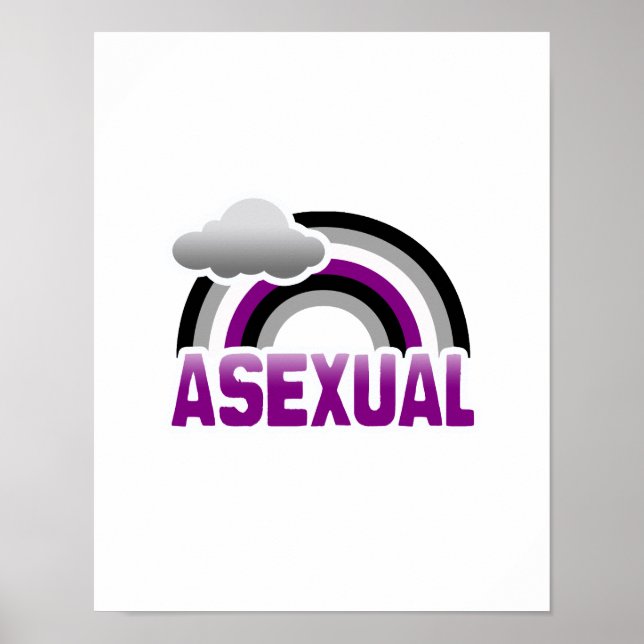 ASEXUELLER RAINBOW POSTER (Vorne)