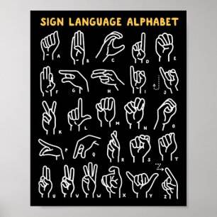 Asl Abc Amerikanische Gebärdensprache Alphabet Ret Poster