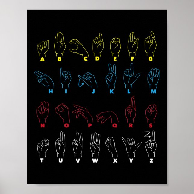 ASL Alphabet Teacher American Sing Language ASL Ch Poster (Vorne)