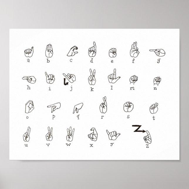 ASL Chart Poster (Vorne)