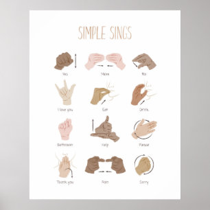 ASL Sign Language Poster Dekoration im Klassenzimm