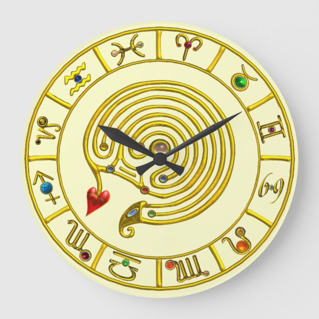 ASTRAL LABYRINTH GOLD ZODIAC CHART Astrologie Große Wanduhr (Vorderseite)