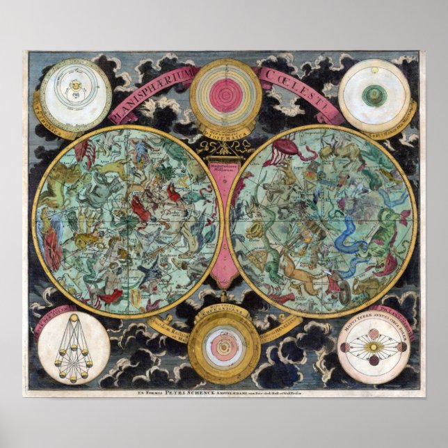 Astrologie Diagramm Planisphaeri Coeleste Poster (Vorne)