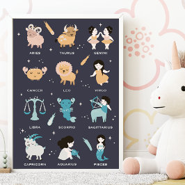 Astrologie für Kinder - Kinderzimmer Zodiac Blue Poster