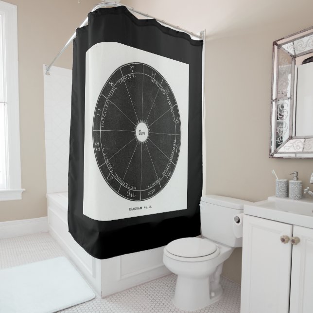 Astrologie Konstellation Hexe, Zodiac-Zeichen magi Duschvorhang (Beispiel)