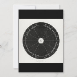 Astrologie Konstellation Hexe, Zodiac-Zeichen magi Einladung