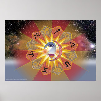 Astrologie Poster