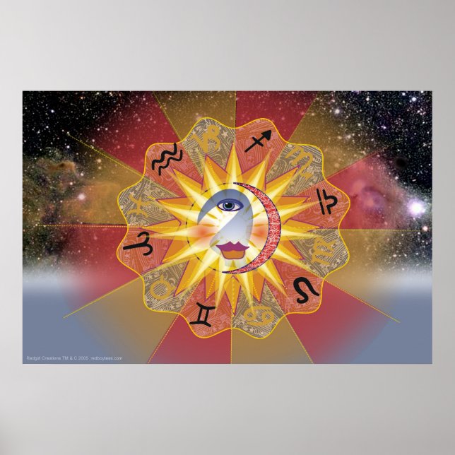 Astrologie Poster (Vorne)