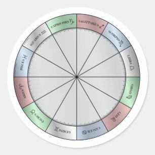 Astrologie Radaufkleber 3" Runder Aufkleber