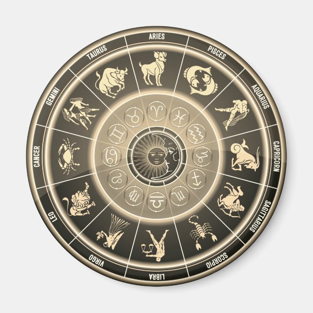 Astrologie-Radmagnet Magnet (Vorne)