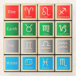 Astrologie unterzeichnet Diagramm, Feuer, Erde, Glasuntersetzer