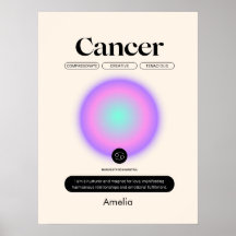 Astrologie Zodiac Sign Cancer Poster