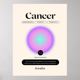 Astrologie Zodiac Sign Cancer Poster