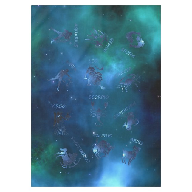 Astrologisch Tischdecke (Vorderseite)