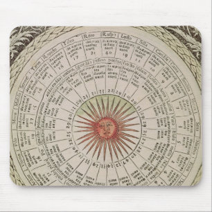 Astrologische Tabelle des Sun Mousepad