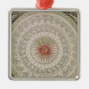 Astrologische Tabelle des Sun Ornament Aus Metall