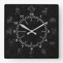 Astrologische Zeichen