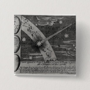 Astrologisches Diagramm des Kometen Button