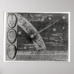 Astrologisches Diagramm des Kometen Poster