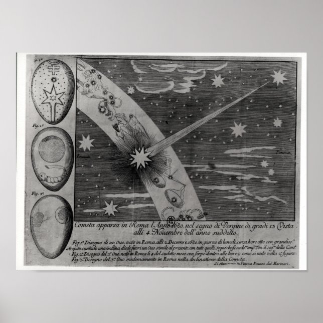 Astrologisches Diagramm des Kometen Poster (Vorne)