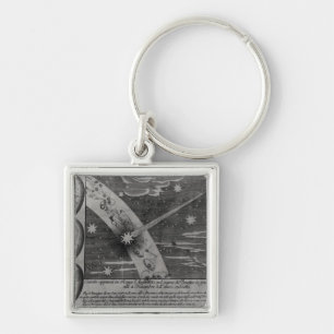 Astrologisches Diagramm des Kometen Schlüsselanhänger