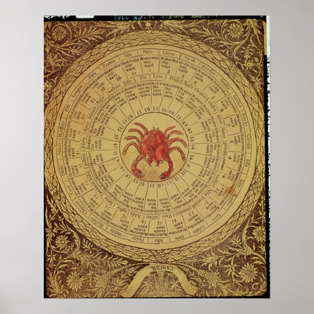Astrologisches Krebstabelle Poster (Vorne)