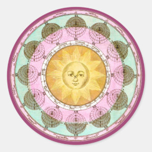 Astrologisches Rad mit Sonne Runder Aufkleber