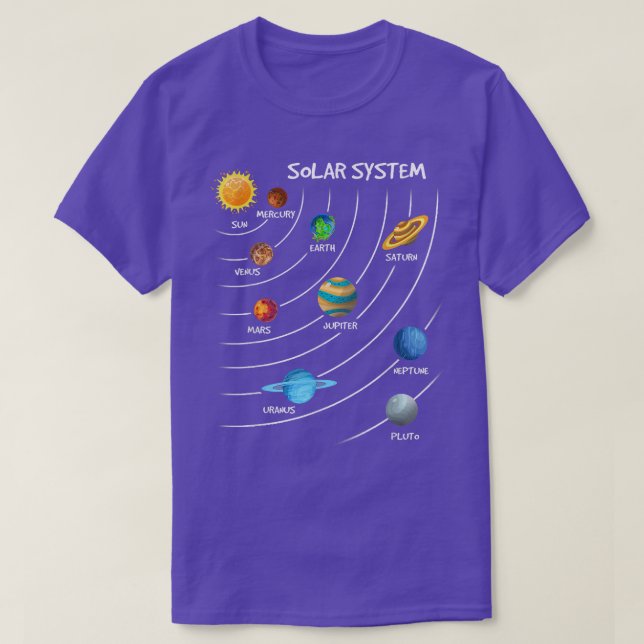 Astronaut Solar Planet System Space Astronomo Eplo T-Shirt (Design vorne)
