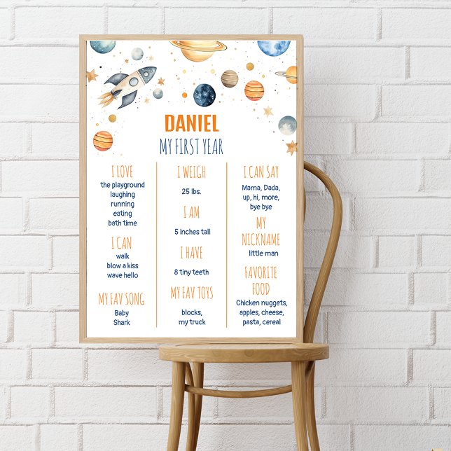 Astronaut Space Erste Geburtstagsparty Meilenstein Poster (Von Creator hochgeladen)