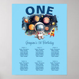 Astronauten Weltraum Geburtstag Blue Seekarte Poster
