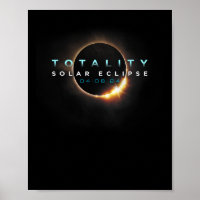 Astronomie Liebhaber! Gesamt-Solaranlage 2024