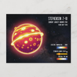 Astronomie-Nerd-Stern Stephenson 2-18 Infografiken Postkarte