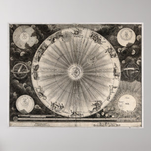 Astronomie-Zeitschrift Poster