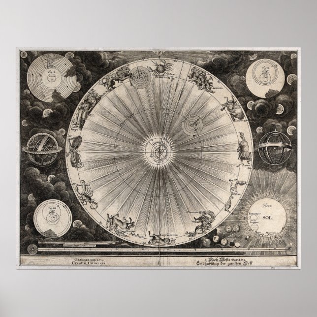 Astronomie-Zeitschrift Poster (Vorne)