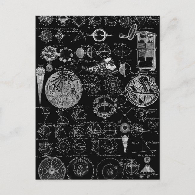 Astronomietisch Postkarte (Vorderseite)