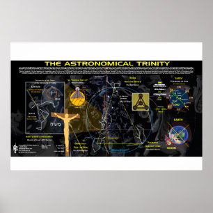 Astronomische Dreifaltigkeit Poster