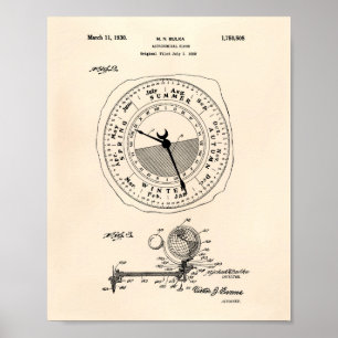 Astronomische Uhr 1922 Patent Art Old Peper Poster